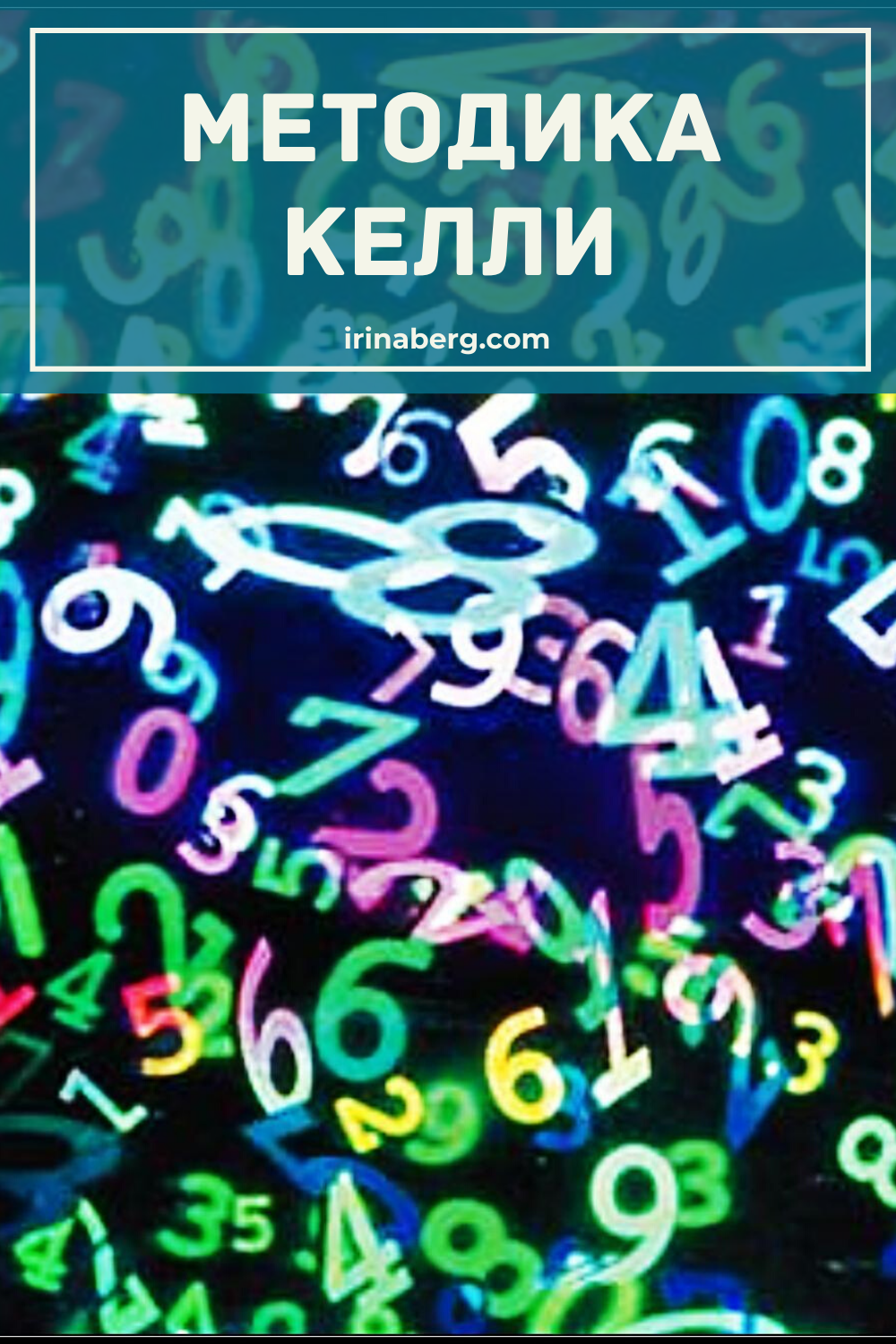 Тренажер келли. Тренажер Патрика Келли. Методика Келли. Патрик Келли тренажер для мозга. Методика Патрика Келли.