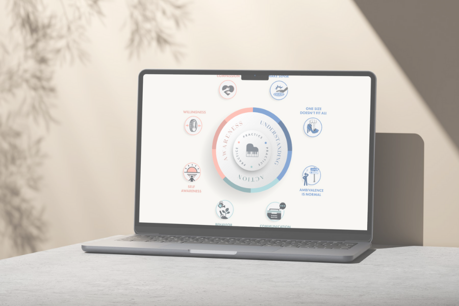 Запуск ITC: ну наконец-то